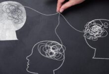 Şema Terapi: Şemalar, Ölçekler ve Klinik Uygulamalar